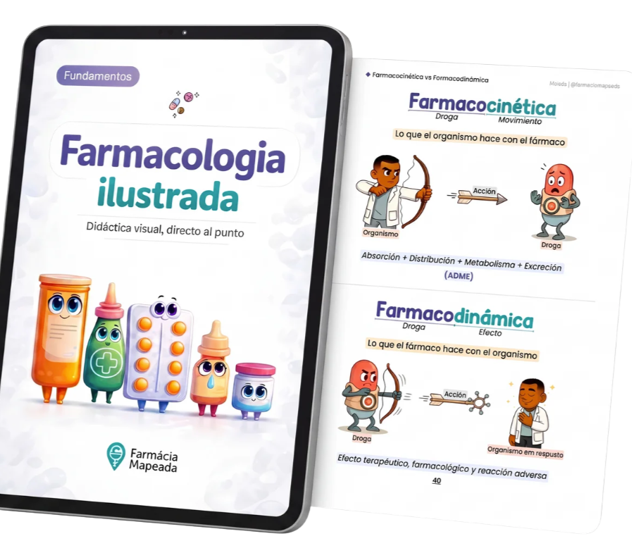 Aprende Farmacología Fácil
